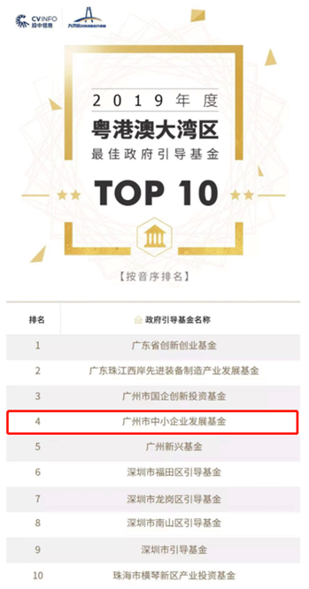 ׯ�к���Ϸ(�й�)�ɷ����޹�˾-����