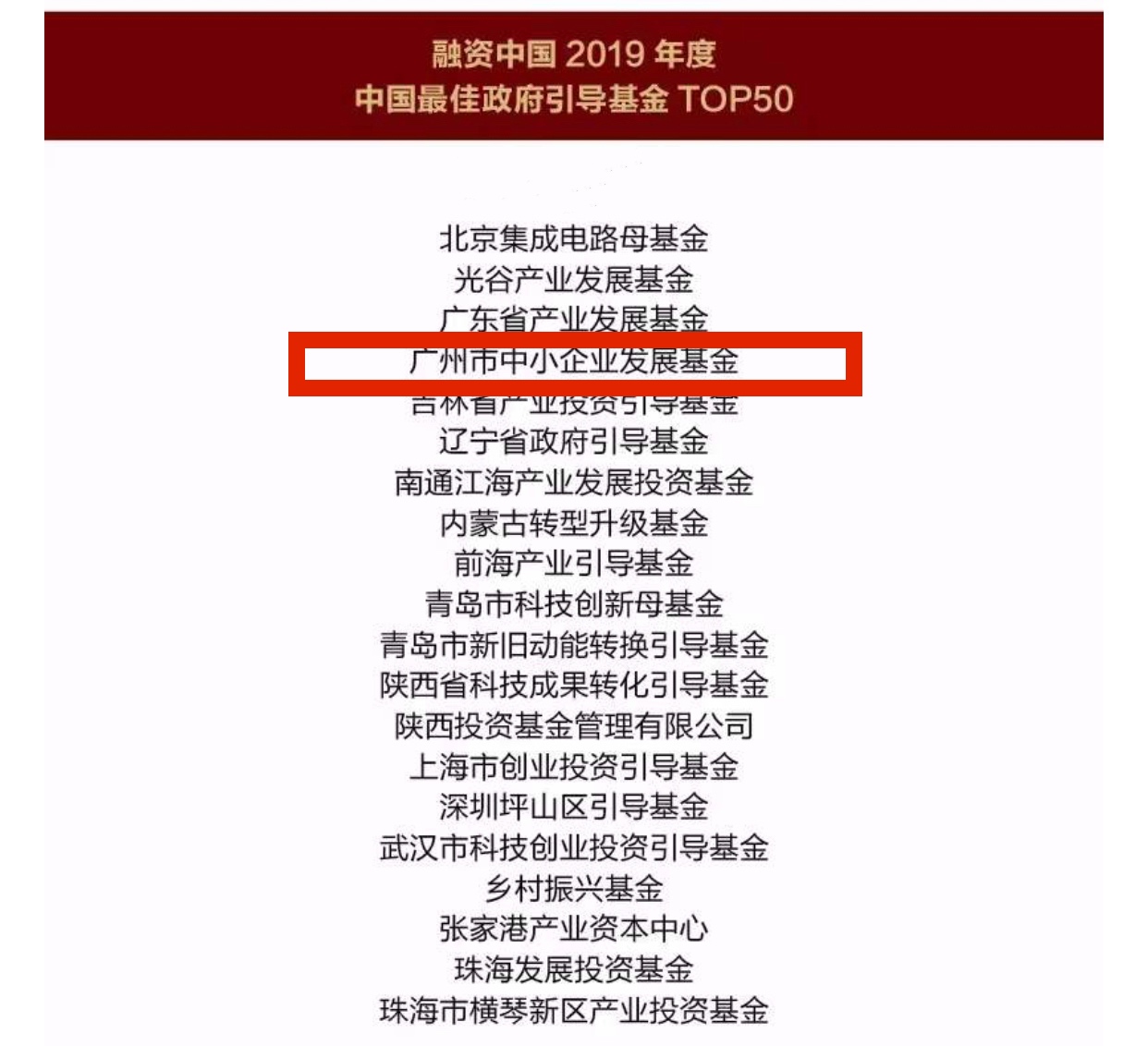 ׯ�к���Ϸ(�й�)�ɷ����޹�˾-����