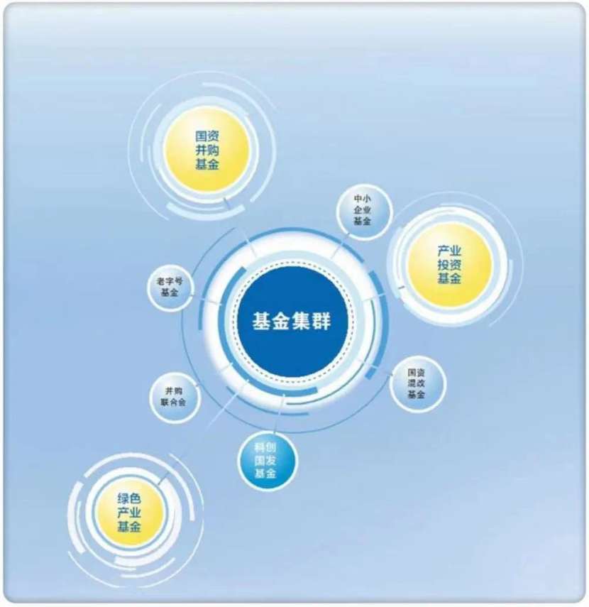 ׯ�к���Ϸ(�й�)�ɷ����޹�˾-����