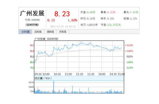 ׯ�к���Ϸ(�й�)�ɷ����޹�˾-����