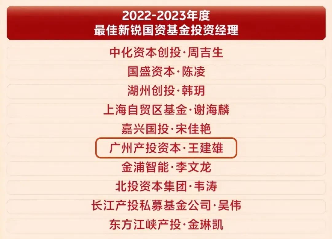 庄闲和游戏(中国)股份有限公司-官网