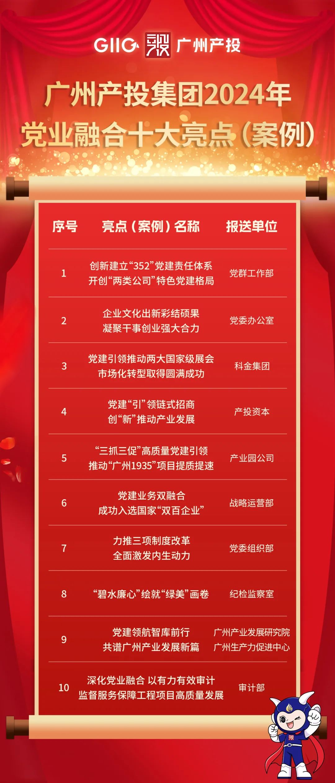 庄闲和游戏(中国)股份有限公司-官网
