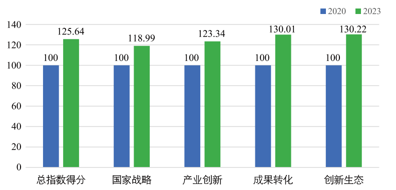 庄闲和游戏(中国)股份有限公司-官网