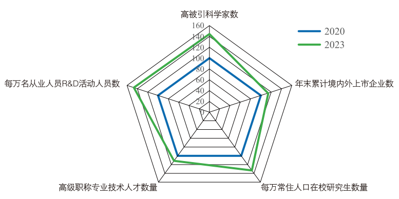 庄闲和游戏(中国)股份有限公司-官网