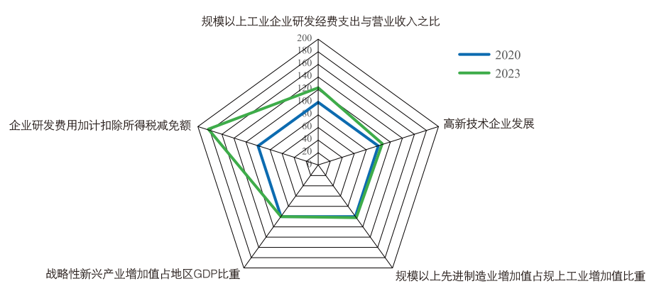 庄闲和游戏(中国)股份有限公司-官网