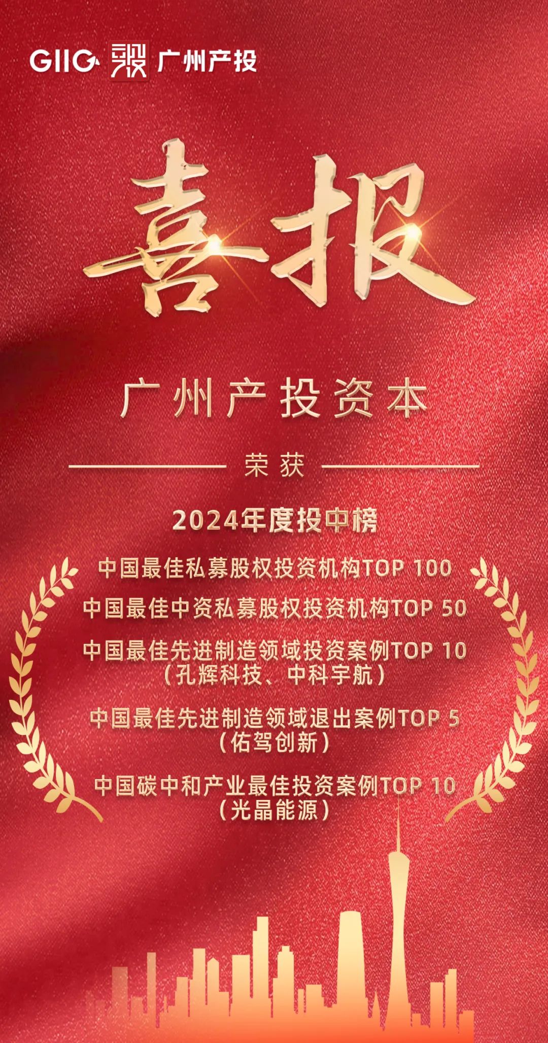 庄闲和游戏(中国)股份有限公司-官网