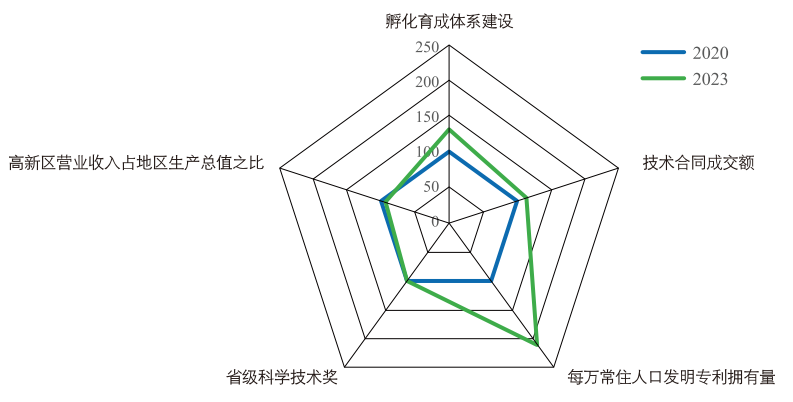庄闲和游戏(中国)股份有限公司-官网