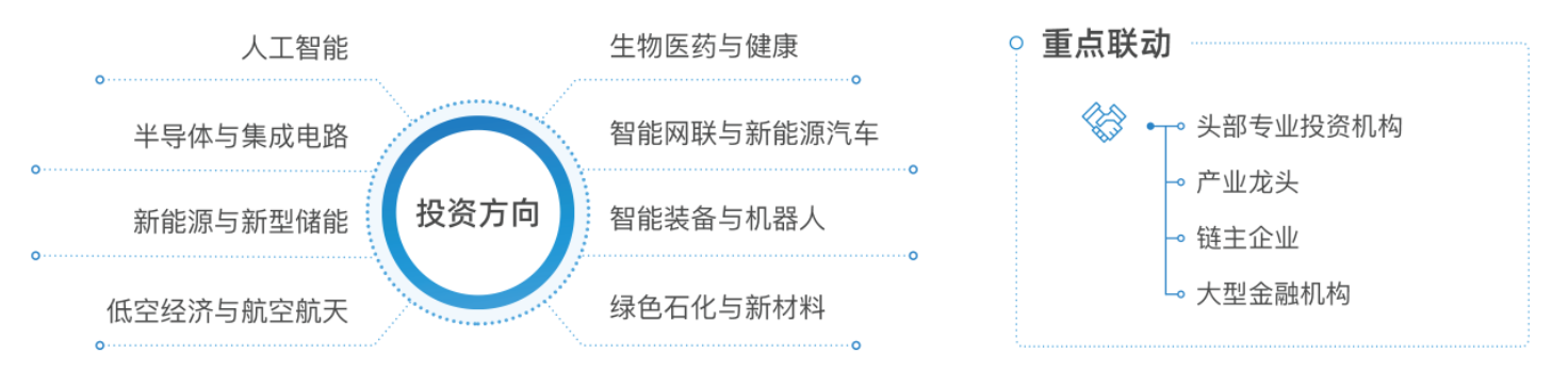庄闲和游戏(中国)股份有限公司-官网