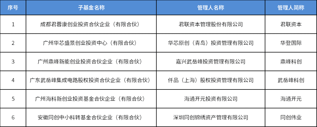 庄闲和游戏(中国)股份有限公司-官网