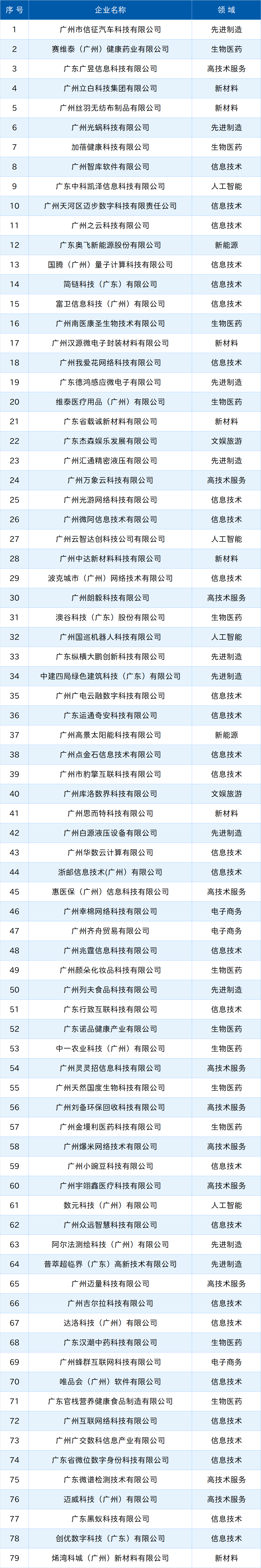 庄闲和游戏(中国)股份有限公司-官网