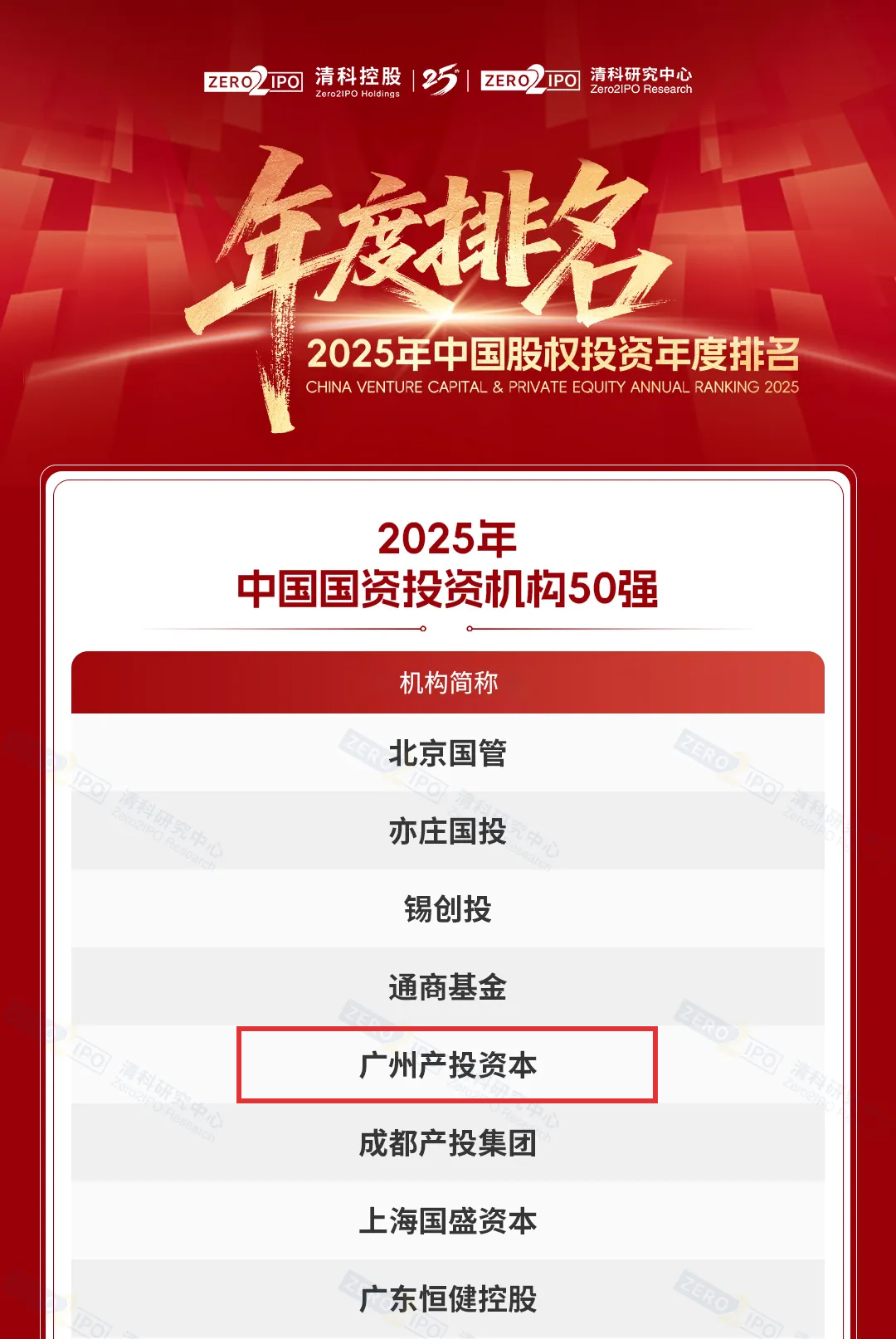 庄闲和游戏(中国)股份有限公司-官网