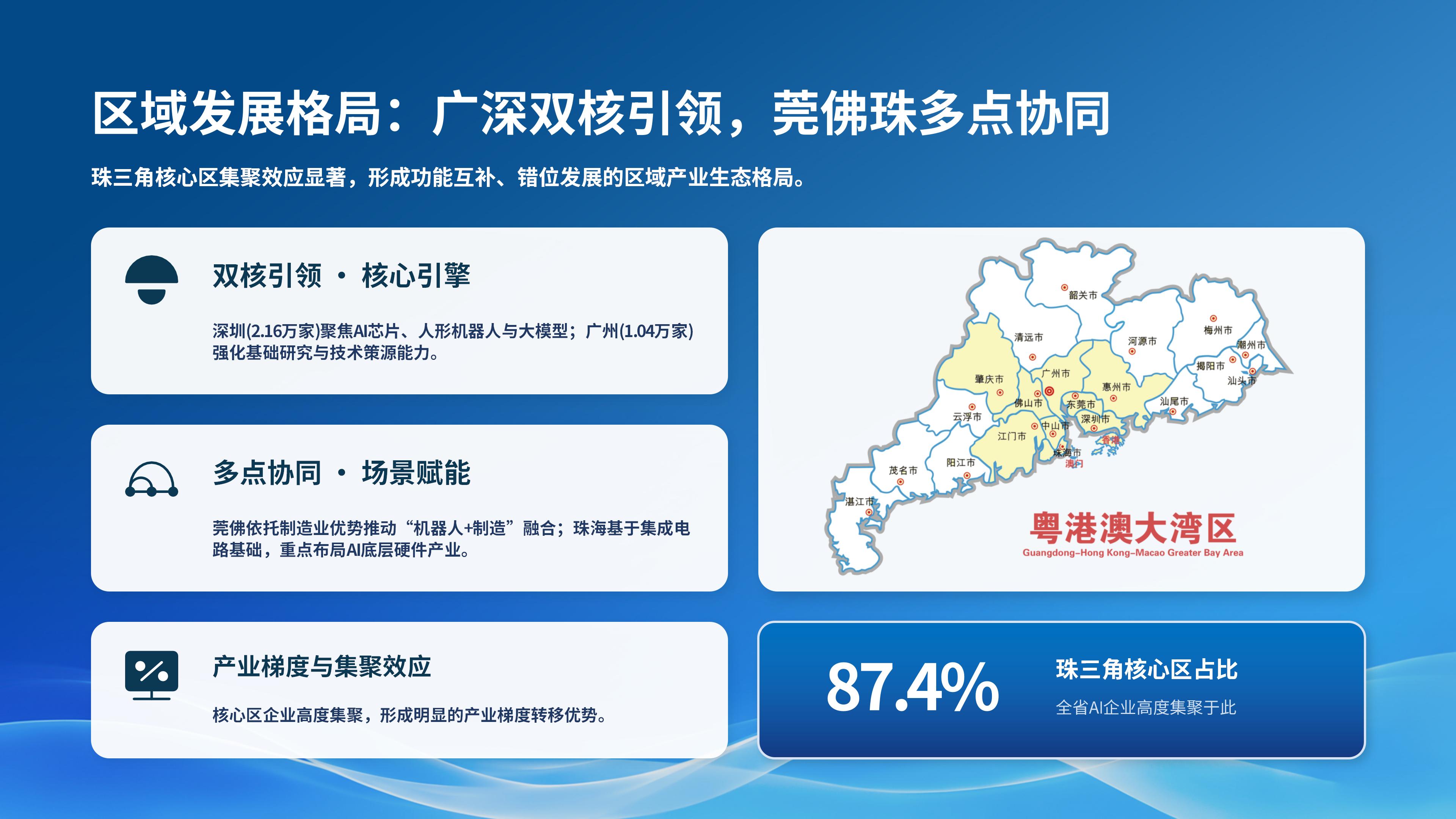庄闲和游戏(中国)股份有限公司-官网