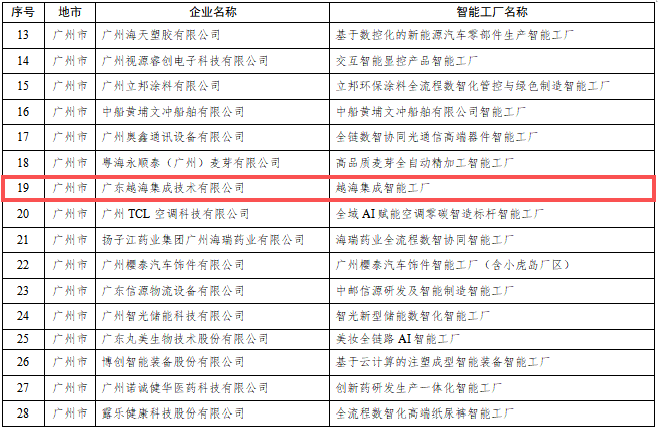 庄闲和游戏(中国)股份有限公司-官网