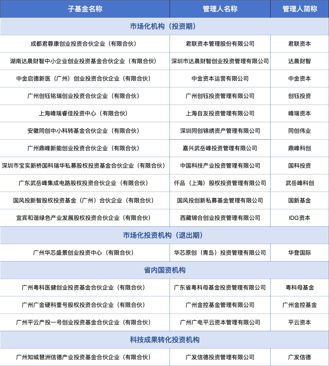 庄闲和游戏(中国)股份有限公司-官网