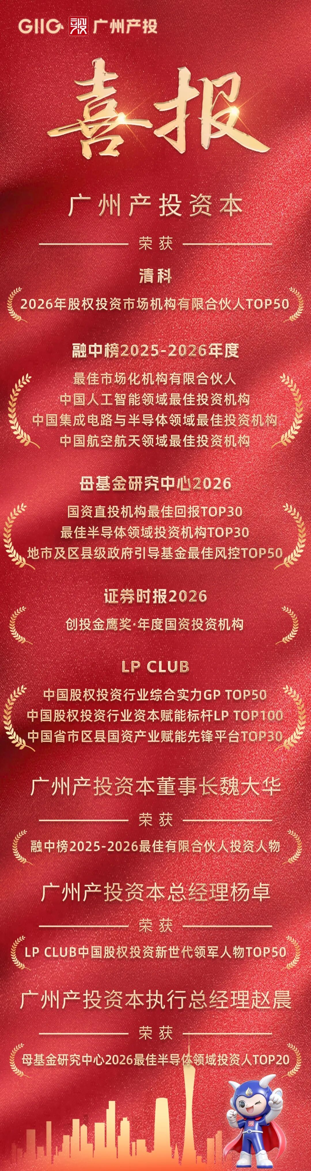 庄闲和游戏(中国)股份有限公司-官网